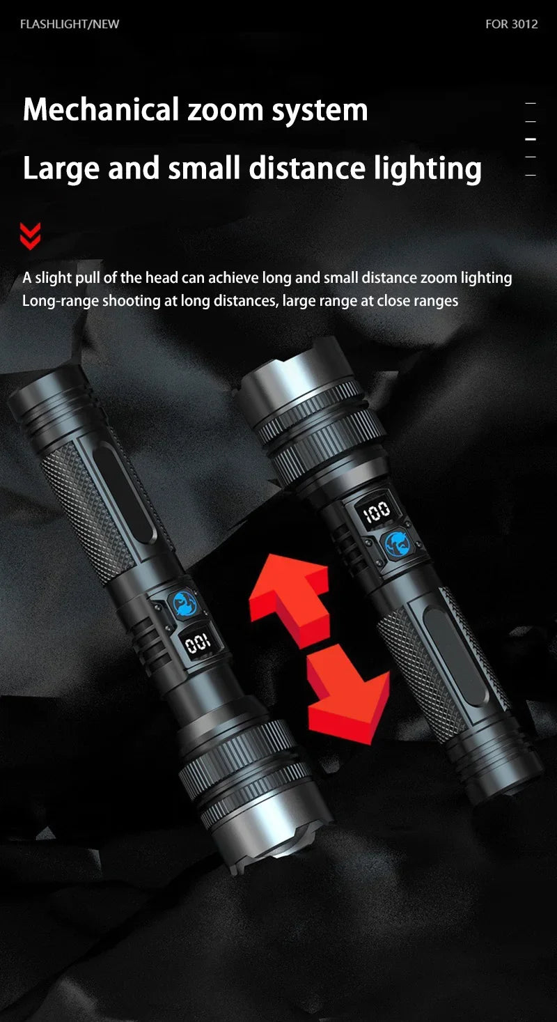2000LM Super Bright LED Flashlight, USB-C Rechargeable with Digital Display Torch,Long Lasting for Outdoor Camping Emergency