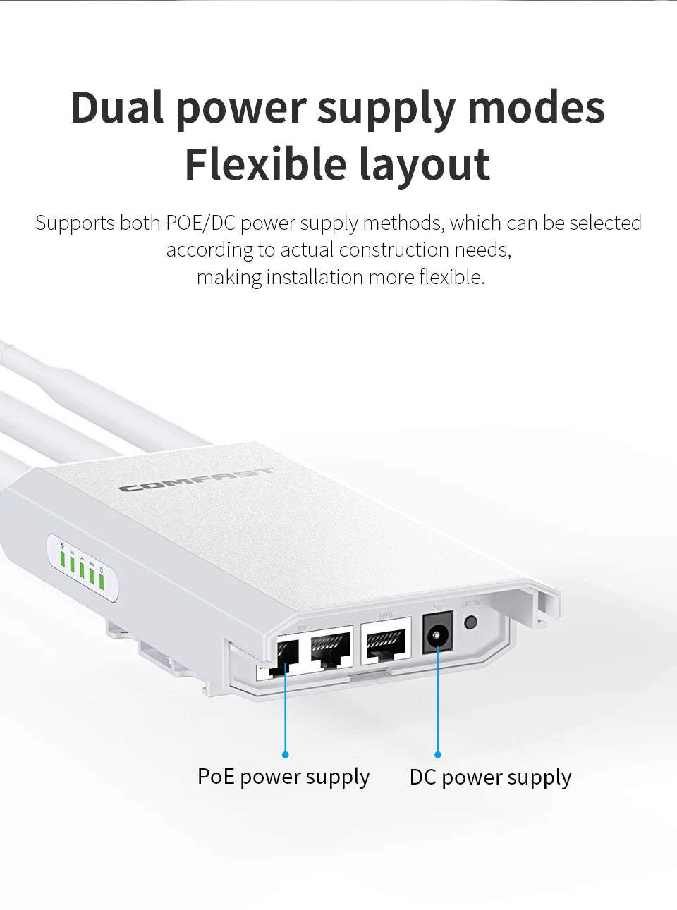 Comfast AX1300 Wifi Outdoor Wireless Router Access Point 2.4&5.8G Gigabit WiFi Router AP Repeater Extender LongRange Mesh Router