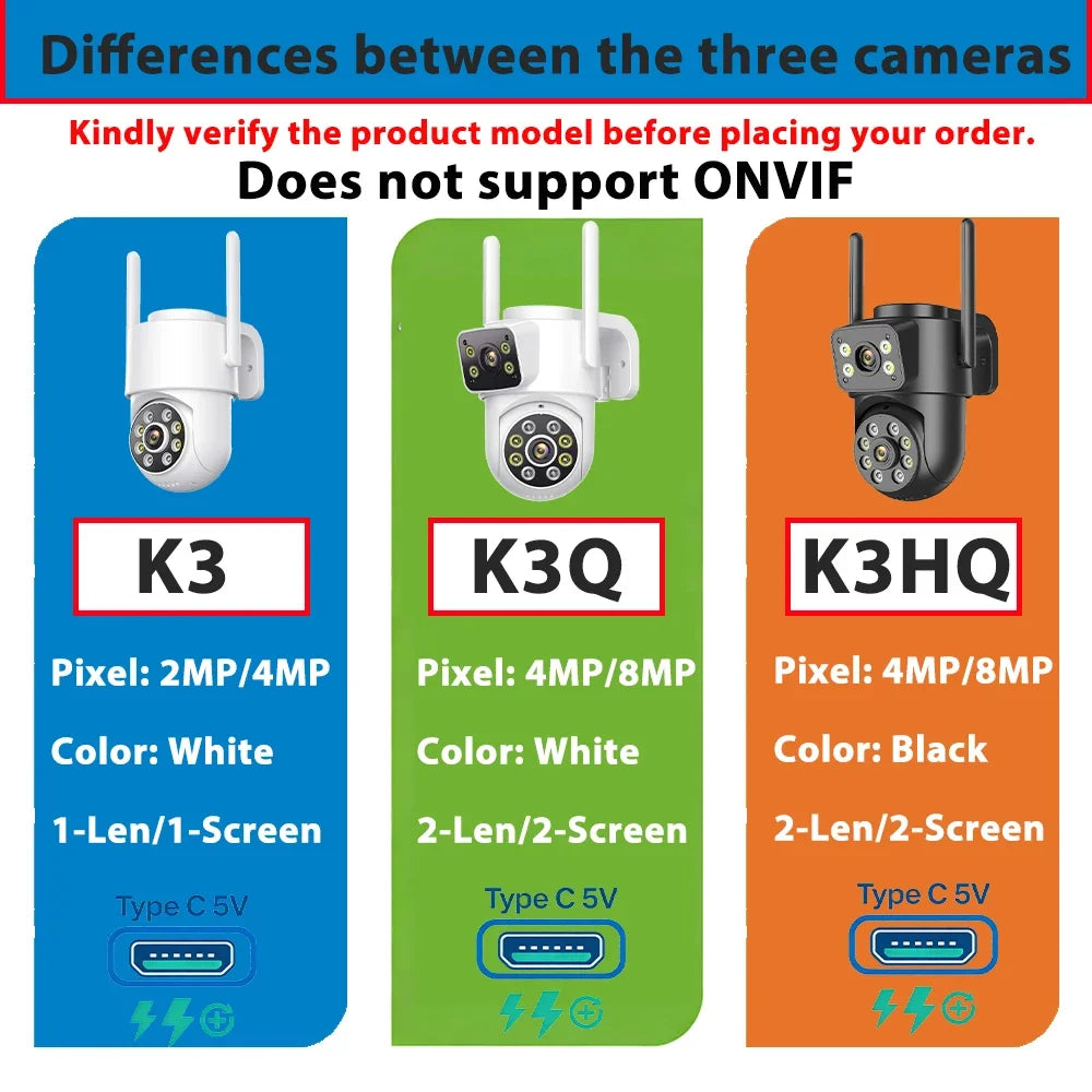 Dual Screen WiFi Security Camera 4K 8MP Dual Lens Surveillance Camera Human Detection Night Vision 5X Zoom Home Outdoor Security