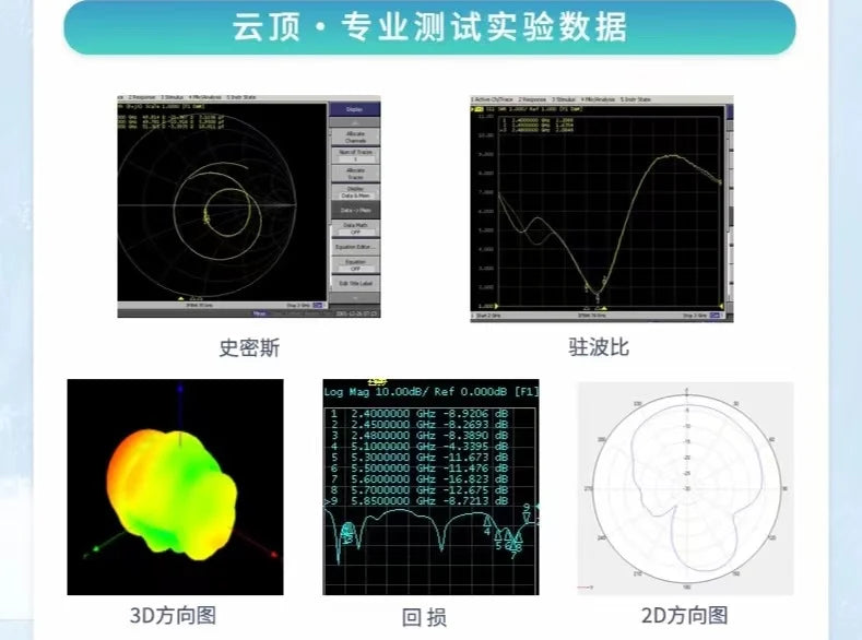 Factory Wholesales 4G LTE Signal Booster 2G 3G 4G 900 1800 2600Mhz Mobile sig nal Booster