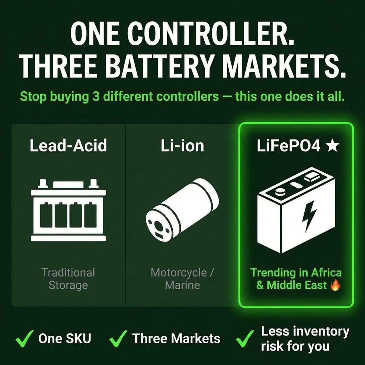 Solar Panel Charge Controller 12V/24V 30A LCD Display Regulator Solar Power Controller For RV Camper Trailer Van Truck Car Home