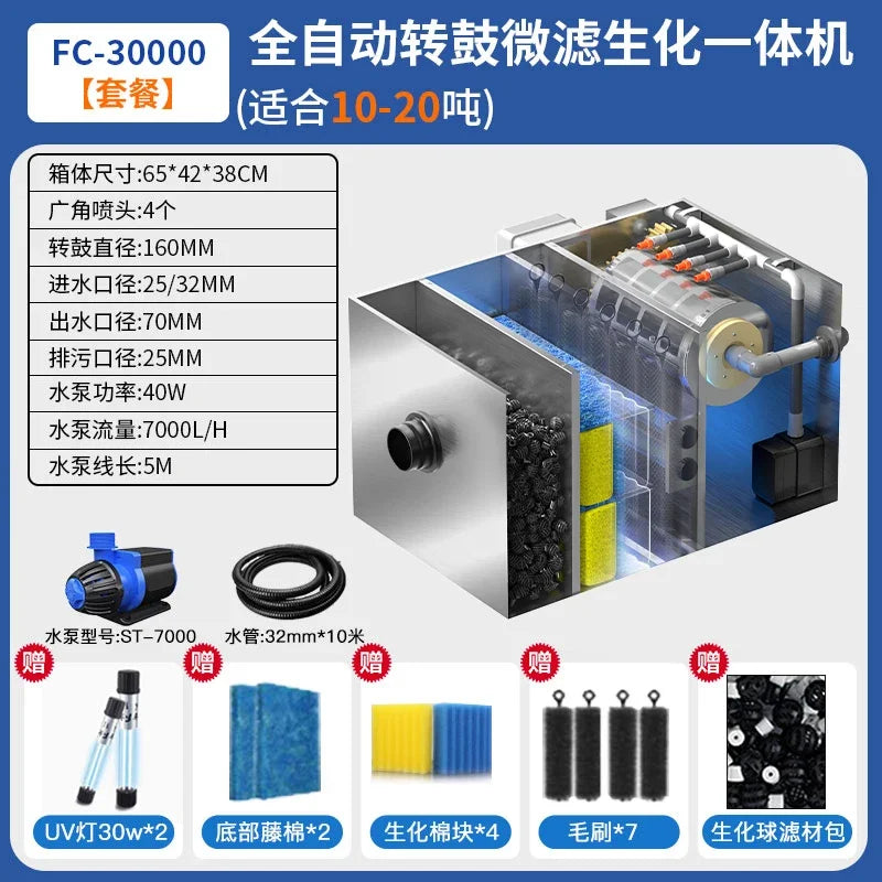 Stainless steel fish pond filter water circulation system silent backwash drum micro filter  A61