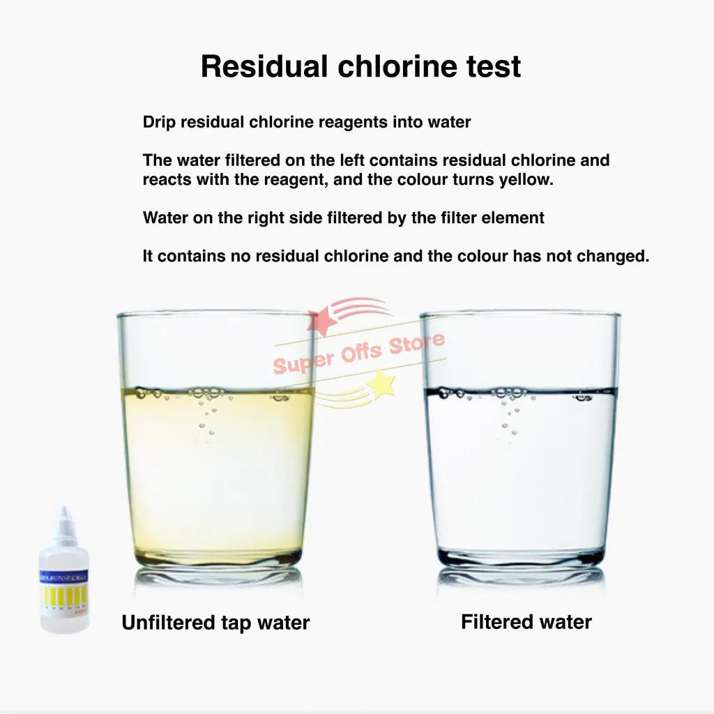 5'' Pre-filter Household Purifier Water Filter for Washing Machine Toilet Shower Water Heater Replaceable PP Cotton Cartridge