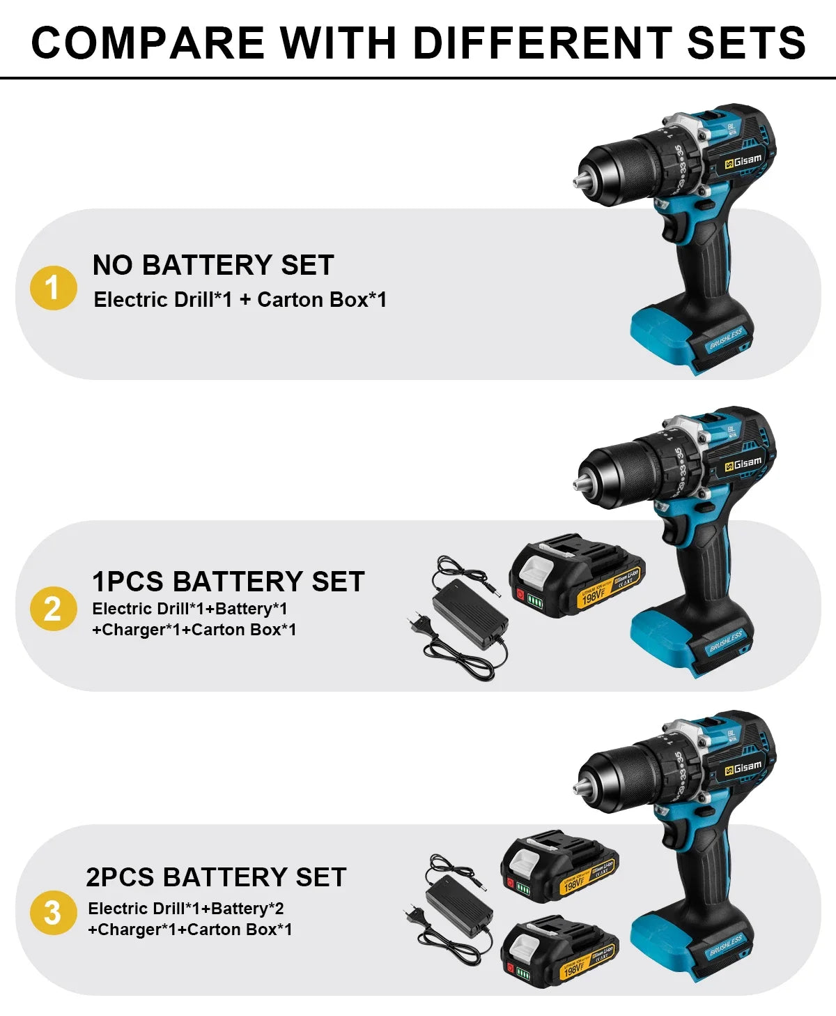 Gisam 13mm 35+3 Torque Brushless Electric Impact Drill Cordless Drill Electric Screwdriver Power Tool For Makita 18V Battery Pin