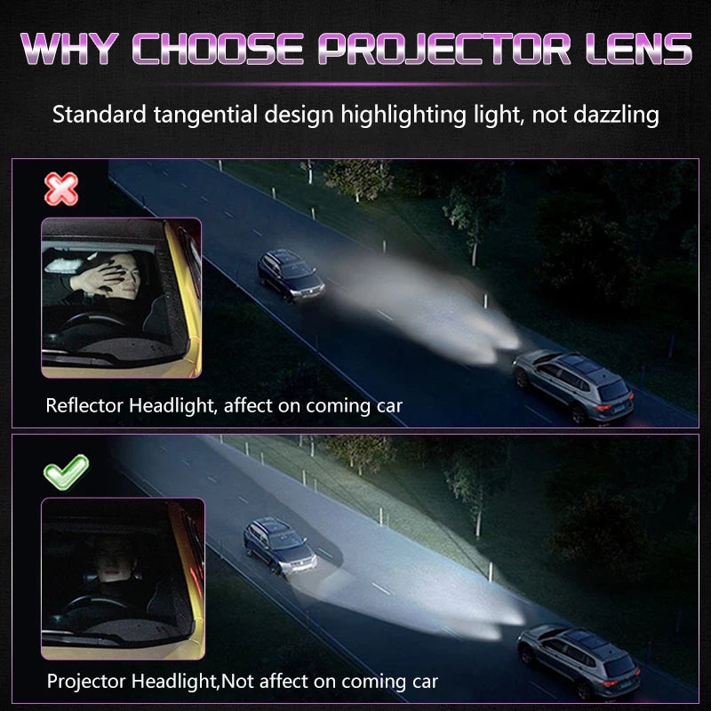 100W 2.5 Inch Bi LED Projector H7 H4 9005 9006 Angel Eyes Hyperboloid Lenses For Headlight 11130LUX Car Lights Car Accessories