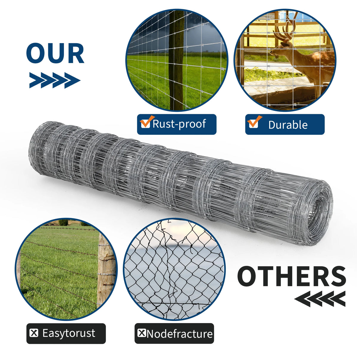 Livestock Fence, Galvanized Wire Fencing, Cattle Farm Fence, Heavy Zinc Coated Deer Goat Cattle Fence for Farm Yard Livestock Protection