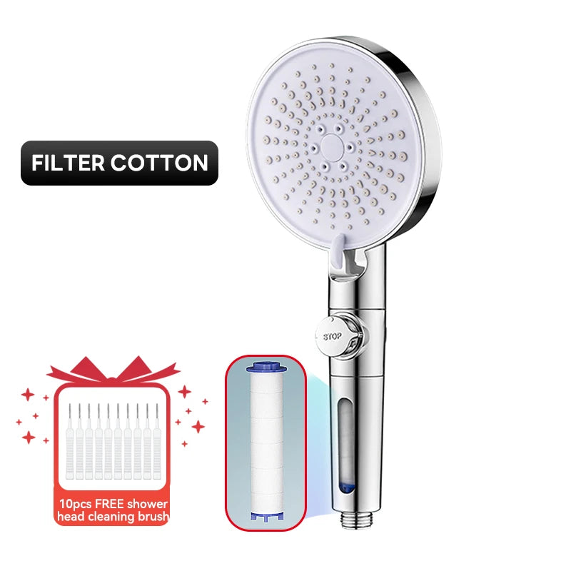 12.5cm Big Panel Shower Head,High Pressure Rainfall Shower Set Water Saving Shower,5 Modes Adjustable Shower Head Bathroom Tools