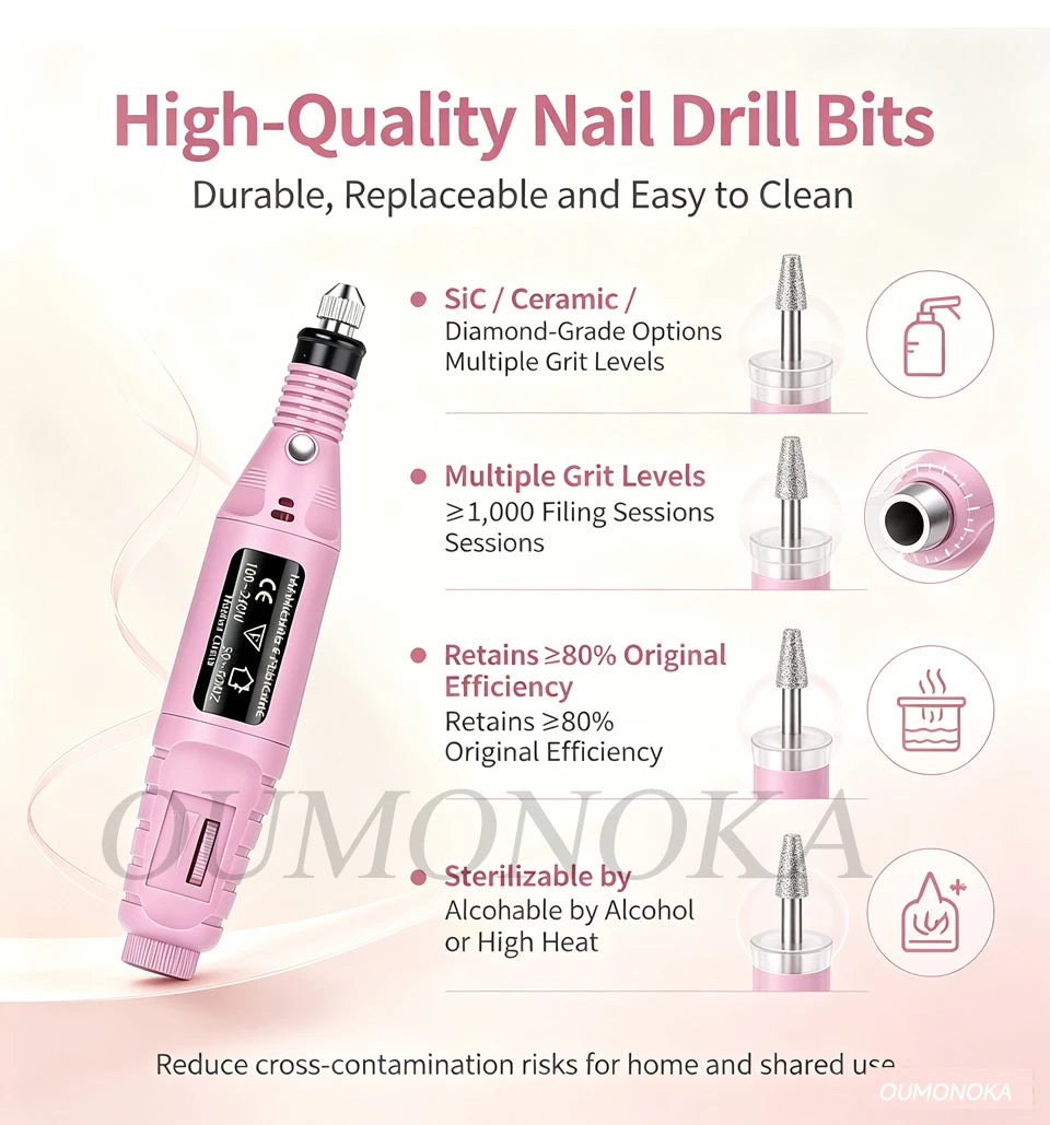 Professional Electric Nail Drill Machine Lathe Kit Nail Sander File for Manicure Cutter Set Art Supplies Salon Grinder Tools