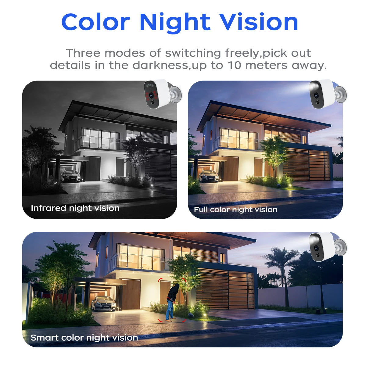 JOOAN 5MP WiFi Solar Camera Outdoor Wireless Battery Powered Security Camera PIR Human Detection Night Vision IP66 Waterproof