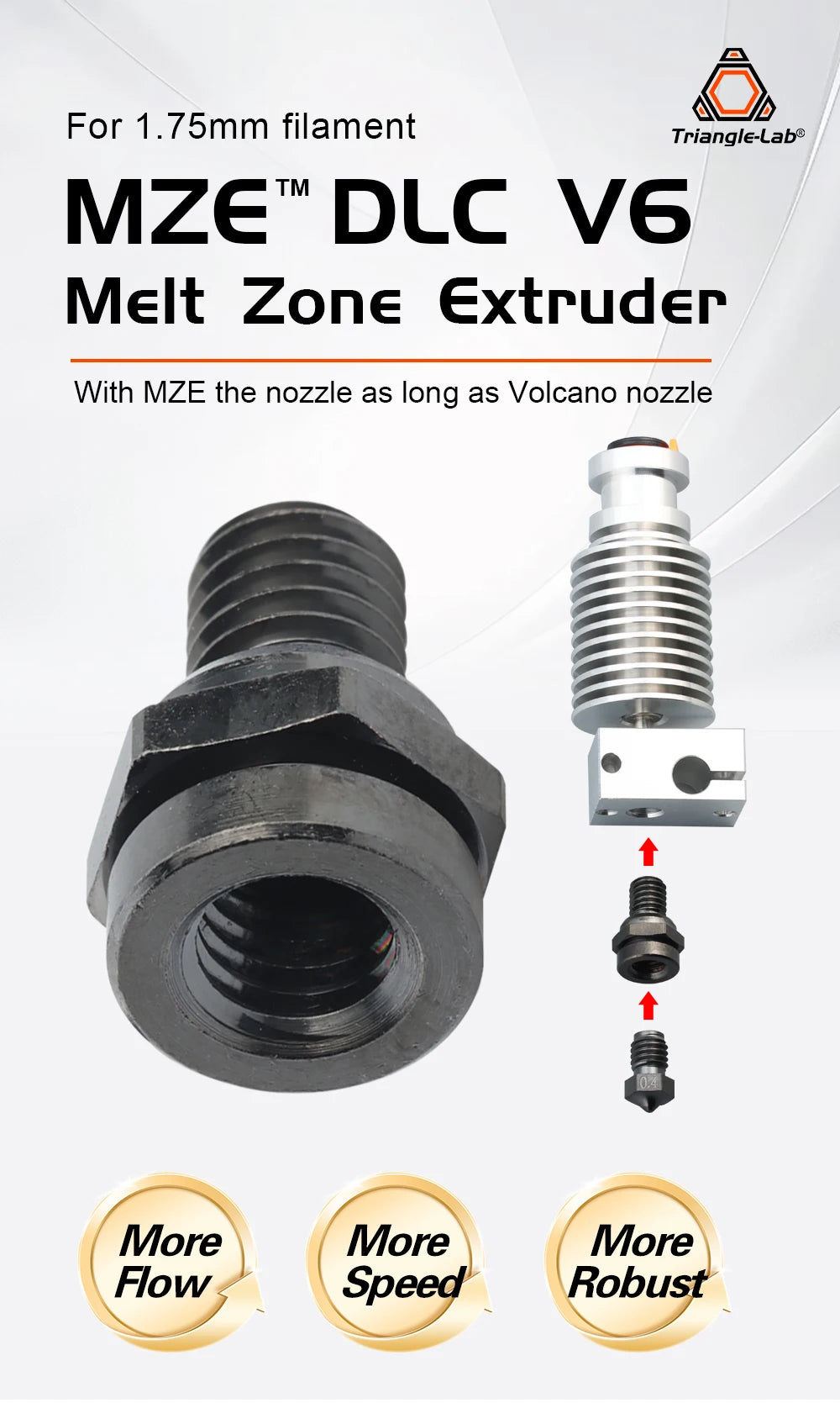 Trianglelab MZE™ DLC V6 Melt Zone Extruder Increase Flow for V6 Nozzle CHC Hotend CHC XL Rapido Hotend Voron 3D Printer