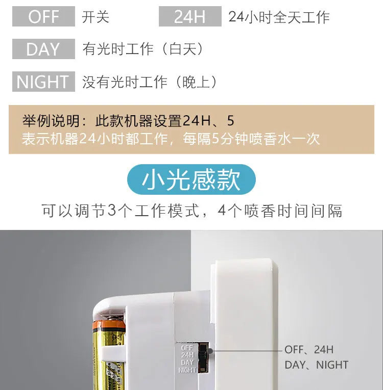 Automatic fragrance machine Timing intelligent LCD fragrance machine Perfume spray aromatherapy machine