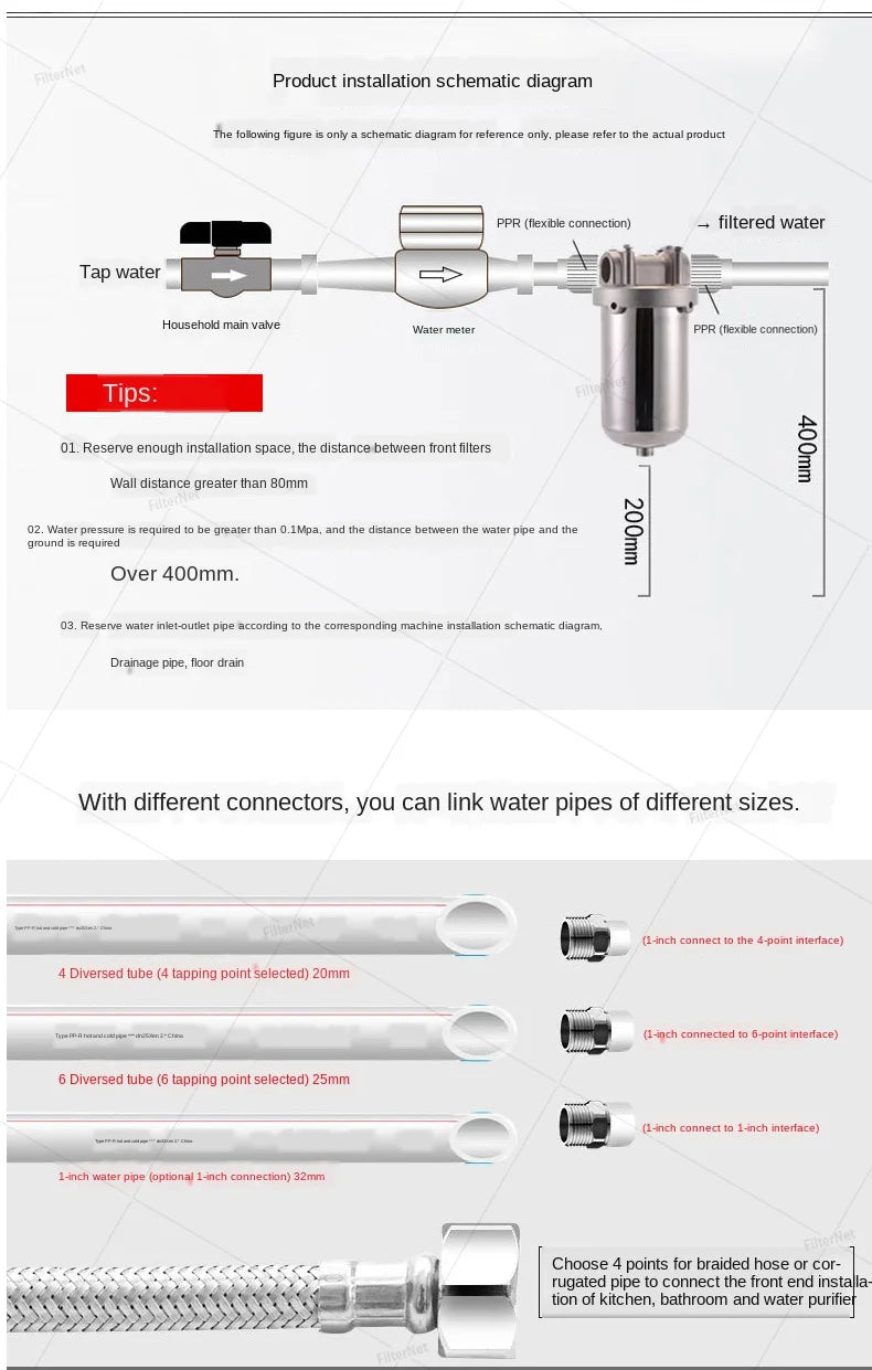 5 Inch Prefilter 304 Stainless Steel Hot Water Filter Housing DN15 DN20 DN25 for High Temperature High Flow Water Filter Housing