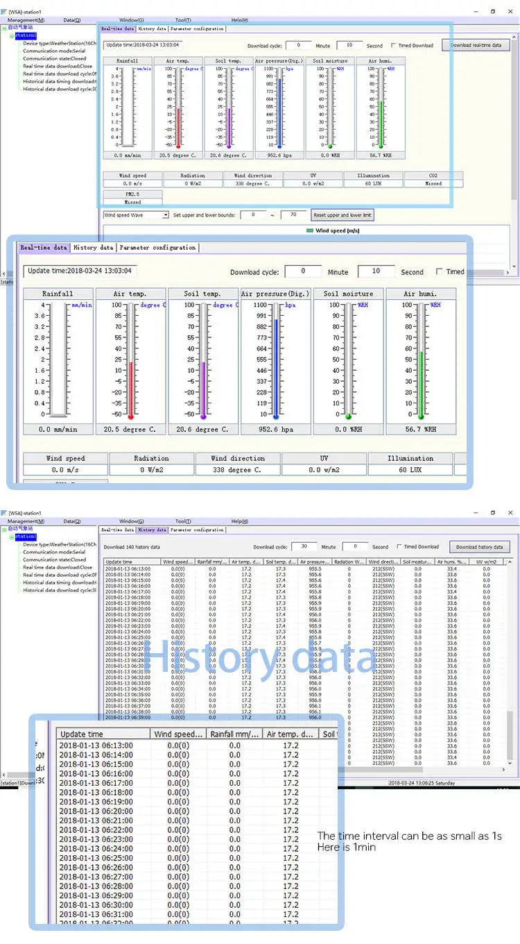 AMAWS00X Weather Sensor Meteo Meteorological Station Automatic Weather Station Iot for Farm Irrigation