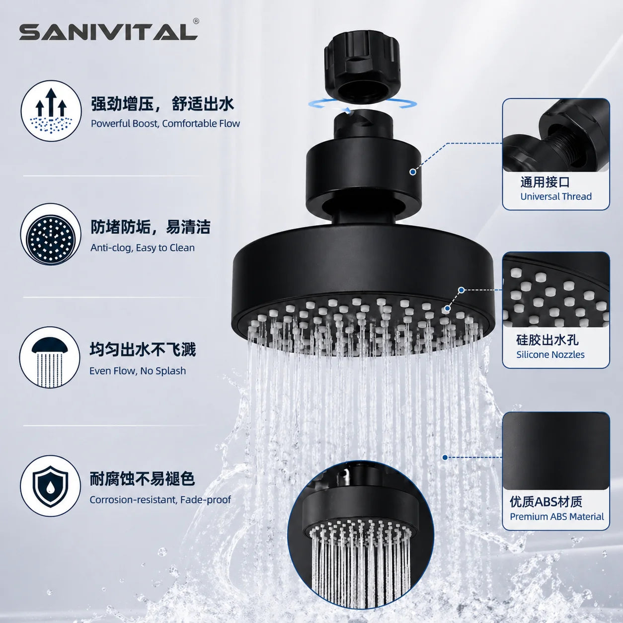 SANIVITAL High Pressure Rain Shower Head 4 Inch Matte Black Bathroom Showerhead G1/2 Universal Shower Head