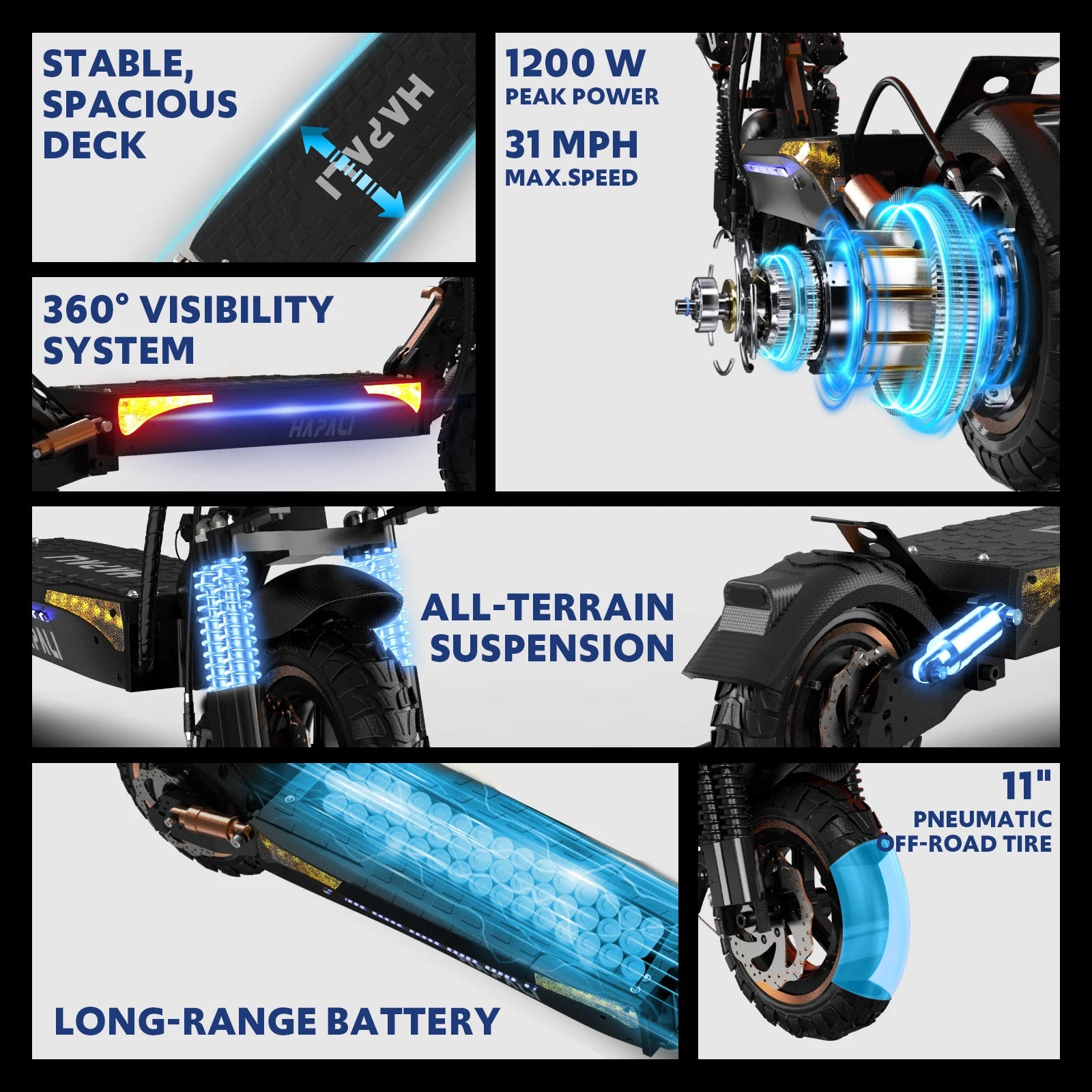 Off Road Electric Scooter, 1200W Motor, 25 Miles Range,11" All TerrainTire E Scooter for Adult, E-Scooter with Double Suspension &Side Light