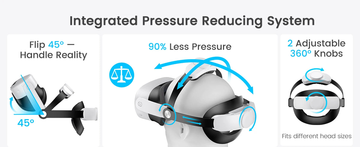 Beboncool Comfort Head Strap for Meta 2/3/3S–Precision-Adjustable Upgrade Headset Strap for VR with Flip Visor & Washable Design