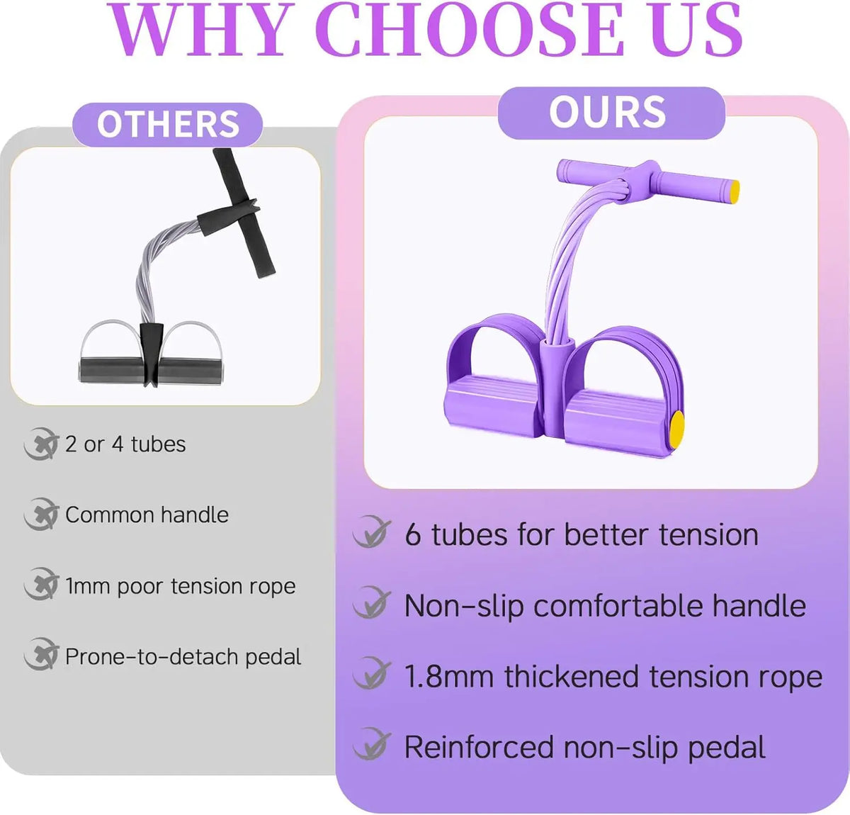 Durable 6-Tubes Multifunction Resistance Band, Natural Rubber Foot Pedal Resistance Bands, Fitness Resistance Bands