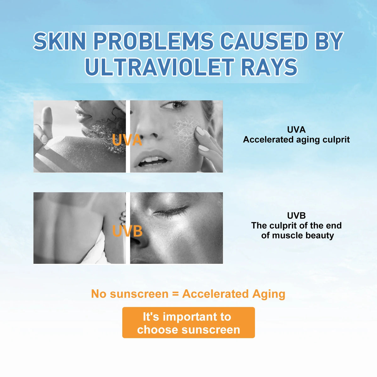 SPF50+ Facial&Body Sunscreen Oil Contr ol Brightening UV Protection Face Cream Lightweight Moisturizing Non Greasy Face Lotion