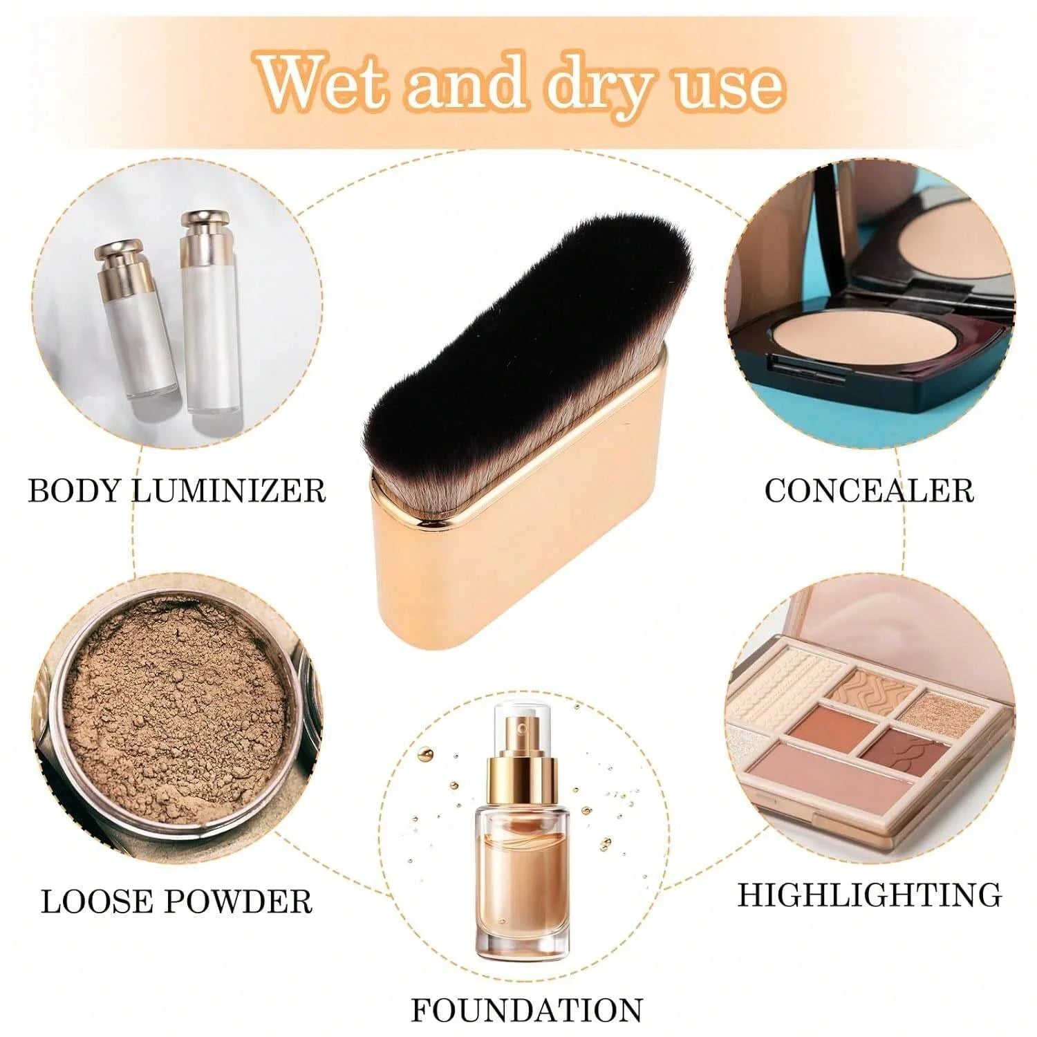 Makeup Brush for Contouring Tanning Liquid Foundation Cream Blush Soft Bristle Multi-purpose Makeup Tool for Days