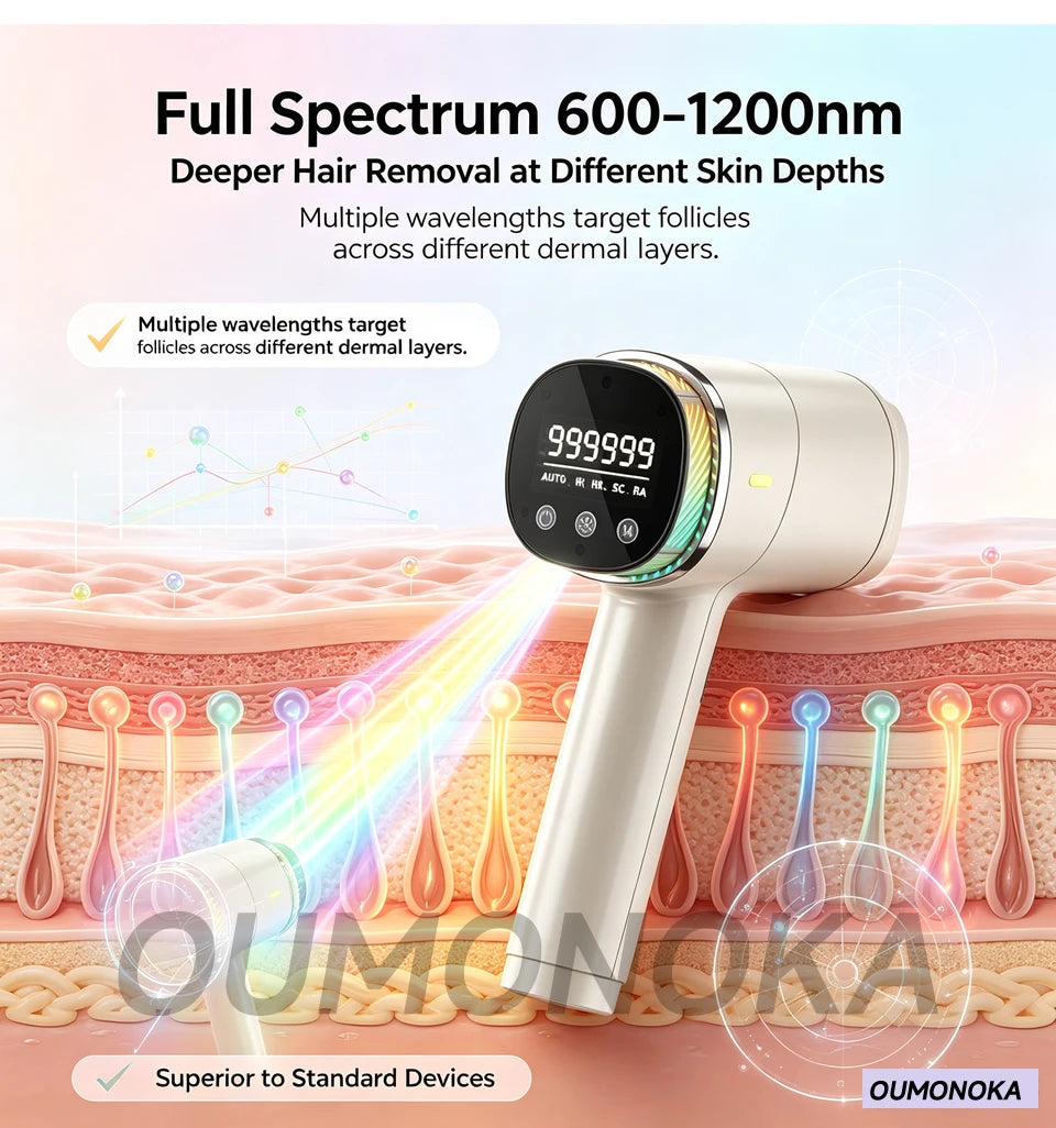 Electric IPL Permanent Laser Hair Removal Epilator for Women Facial Shaver Makeup Machine Men's Hair Cutting Tool
