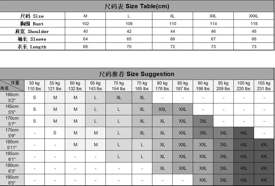 New Fashion Autumn Winter 2025 Men's Striped Casual Trendy O-neck Long Sleeve Spliced Knitted Sweaters Male Pullovers Clothes