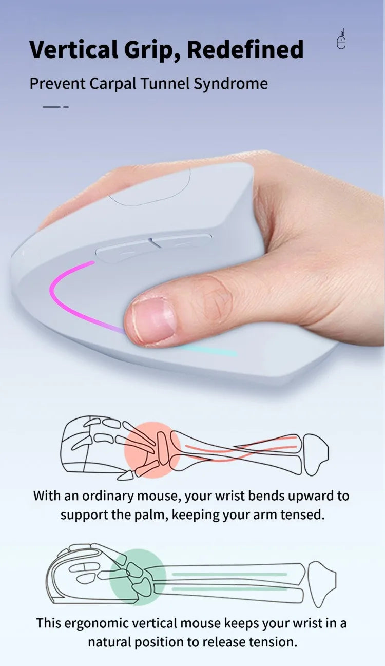 NexusClick Dual Mode Ergonomic Vertical Mouse,Rechargeable/AA Battery Powered,Adjustable DPI Mute Buttons RGB Mouse for Computer