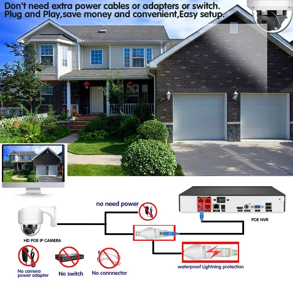 4K 8MP POE PTZ Dome Camera 12X 10X Optical Zoom Waterproof Outdoor CCTV Camera POE Security Surveillance System 5MP IP Dome Cam