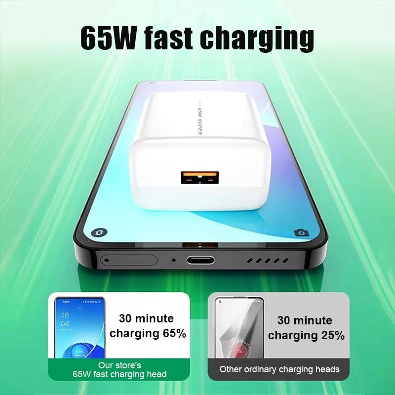 PD 65W Super VOOC2.0 USB Fast Charger For OPPO Reno 11 10 12 Pro Find X8 X7 X6 Ace3 EU US Quick Charge Adapter Phone Accessories