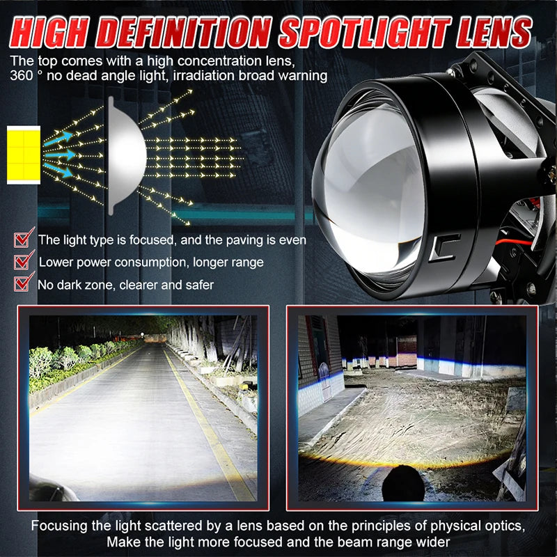 2.5Inch WST Bi-Led Projector Lenses H4 H7 9005/9006 LED Bulbs 120W Car Headlight Retrofit Upgrade Full Kit 6000K White 1/2pcs