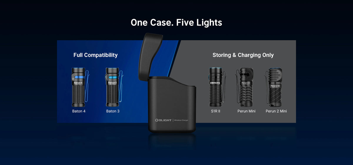 Olight Baton 4 USB Rechargeable 1300 Lumens Super Bright Portable Edc Flashlight For Outdoor Camping Hiking
