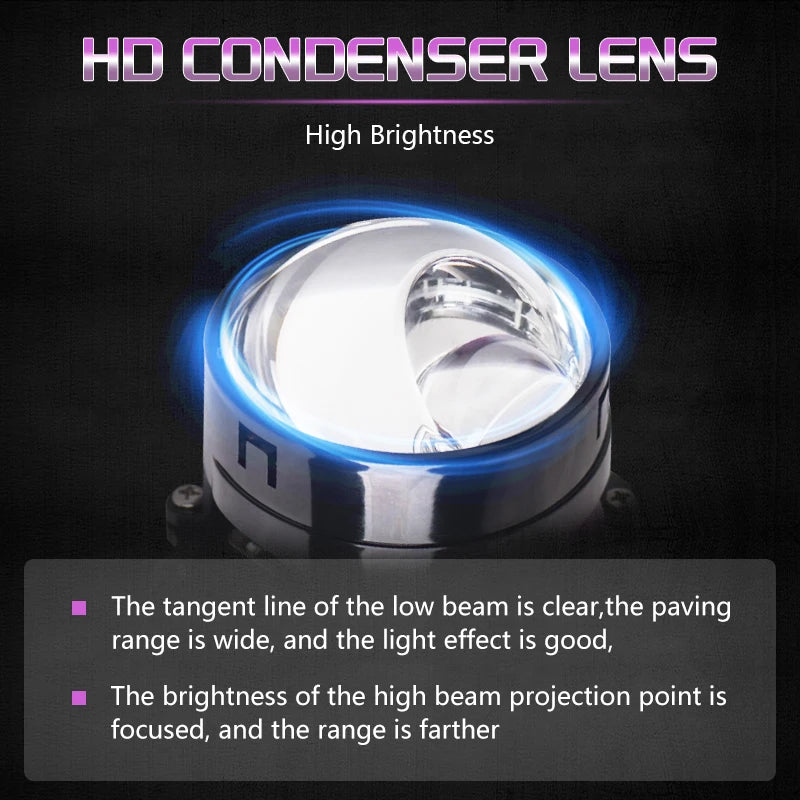 100W 2.5 Inch Bi LED Projector H7 H4 9005 9006 Angel Eyes Hyperboloid Lenses For Headlight 11130LUX Car Lights Car Accessories