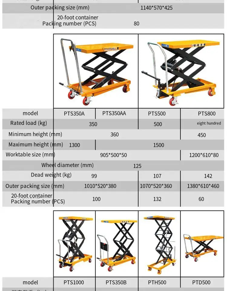 Manual hydraulic mobile lifting platform car scissors elevator mold logistics platform forklift