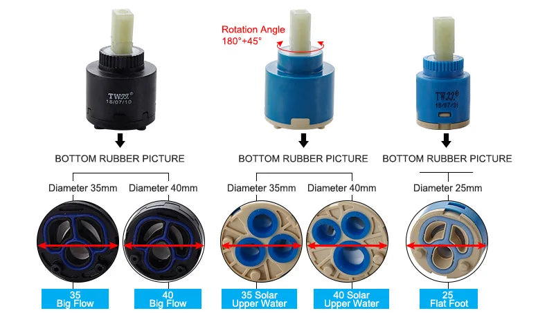 25mm/35mm/40mm Moen Replacement Ceramic Spool Water Mixer Tap Faucet Cartridge Kitchen Bathroom Faucet Replace Part