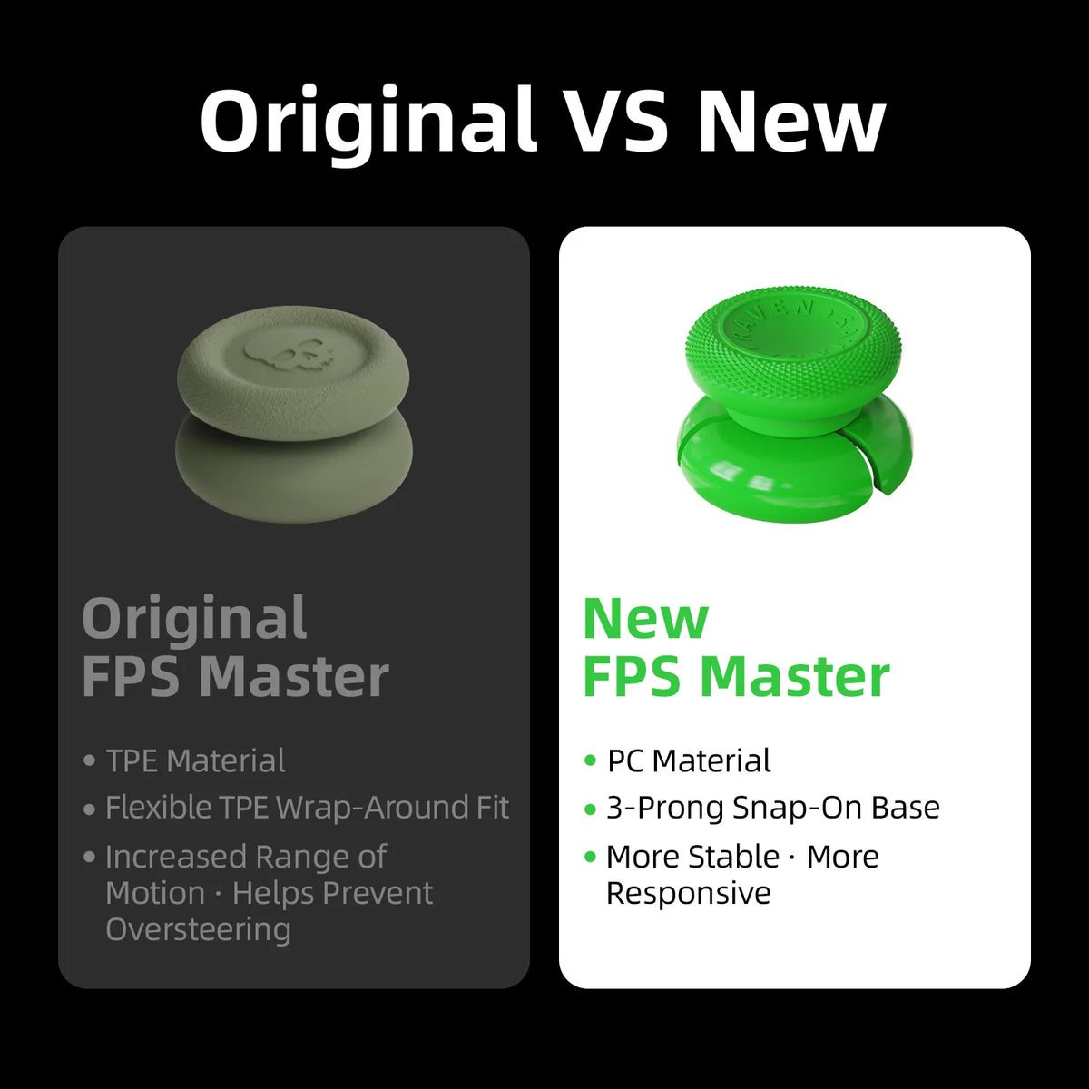 Skull & Co. Joystick Cap Thumb Grip Set FPS CQC Thumbstick Cover for ROG XBOX Ally X and Xbox Controller