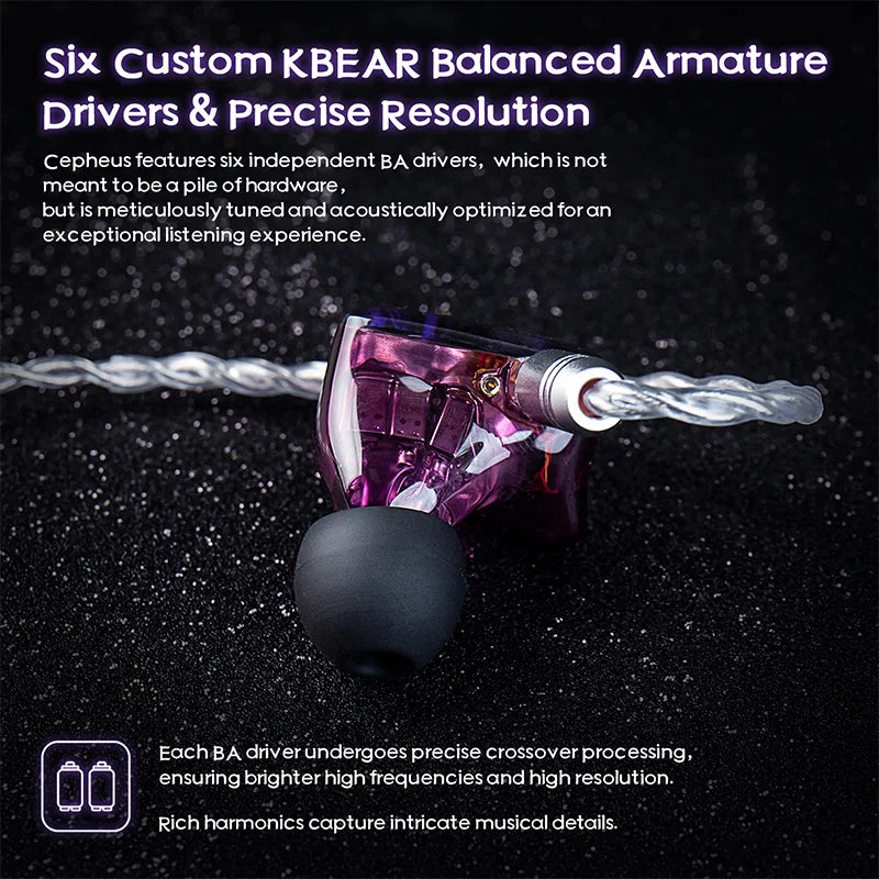 KBEAR Cepheus KB16 In Ear Wired Dual Magnetic Circuit Dual DD Powerful Bass 16 Drivers Hybrid HiFi Earbuds Studio-level Suitable