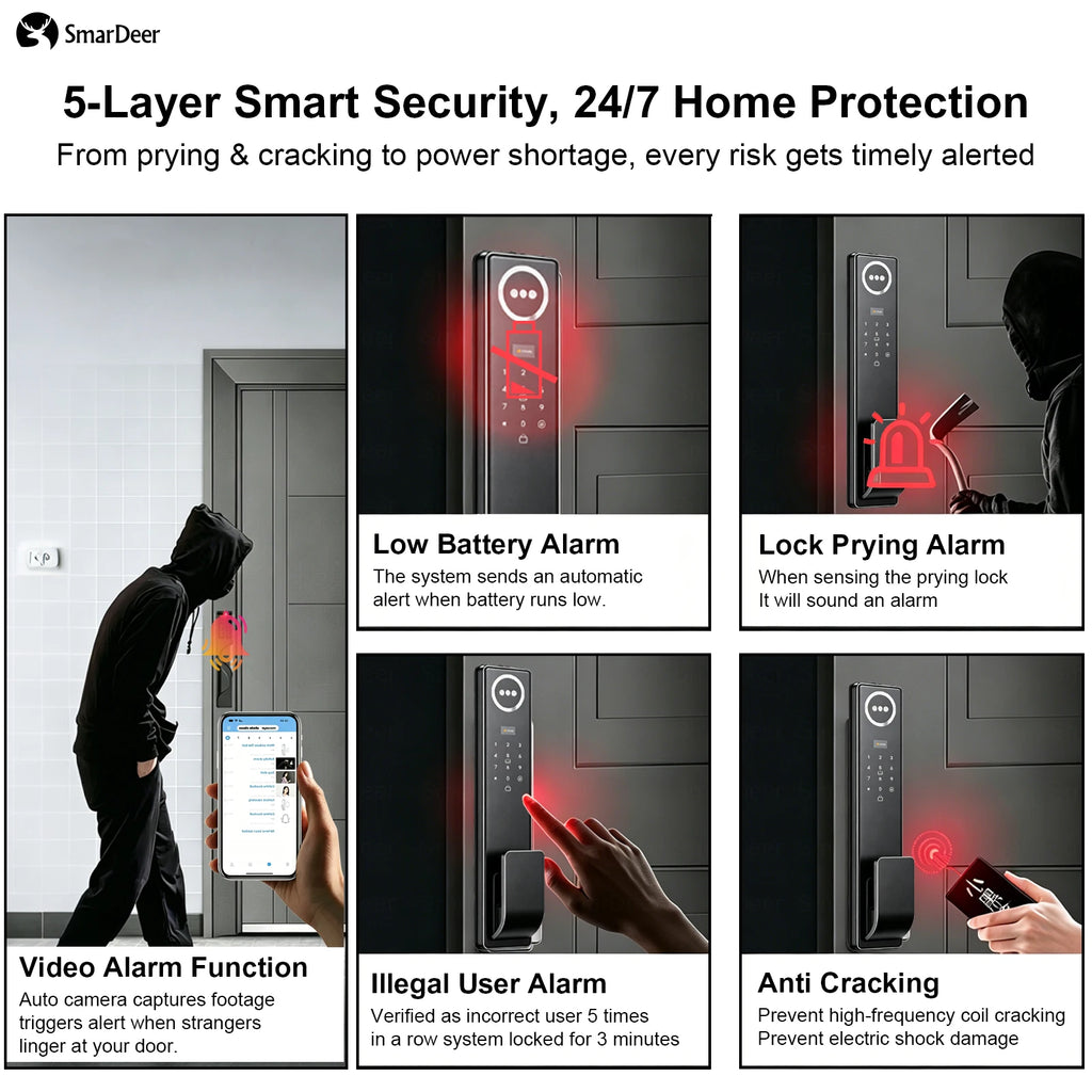 3D Face & Palm Vein Smart Door Lock IP65 Waterproof Tuya Video Call Biometric Fingerprint Electronic Lock for Home Front Door