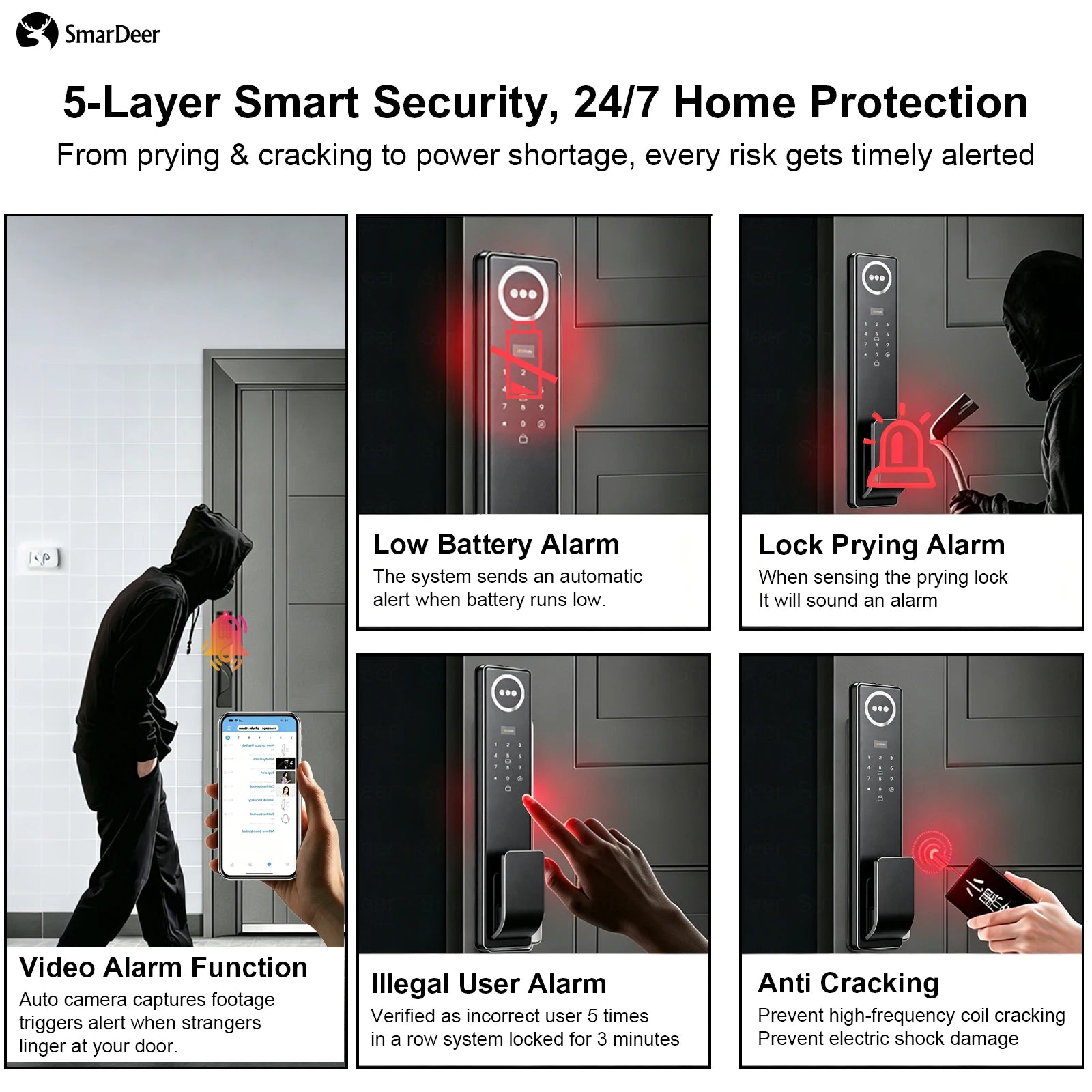 3D Face & Palm Vein Smart Door Lock IP65 Waterproof Tuya Video Call Biometric Fingerprint Electronic Lock for Home Front Door