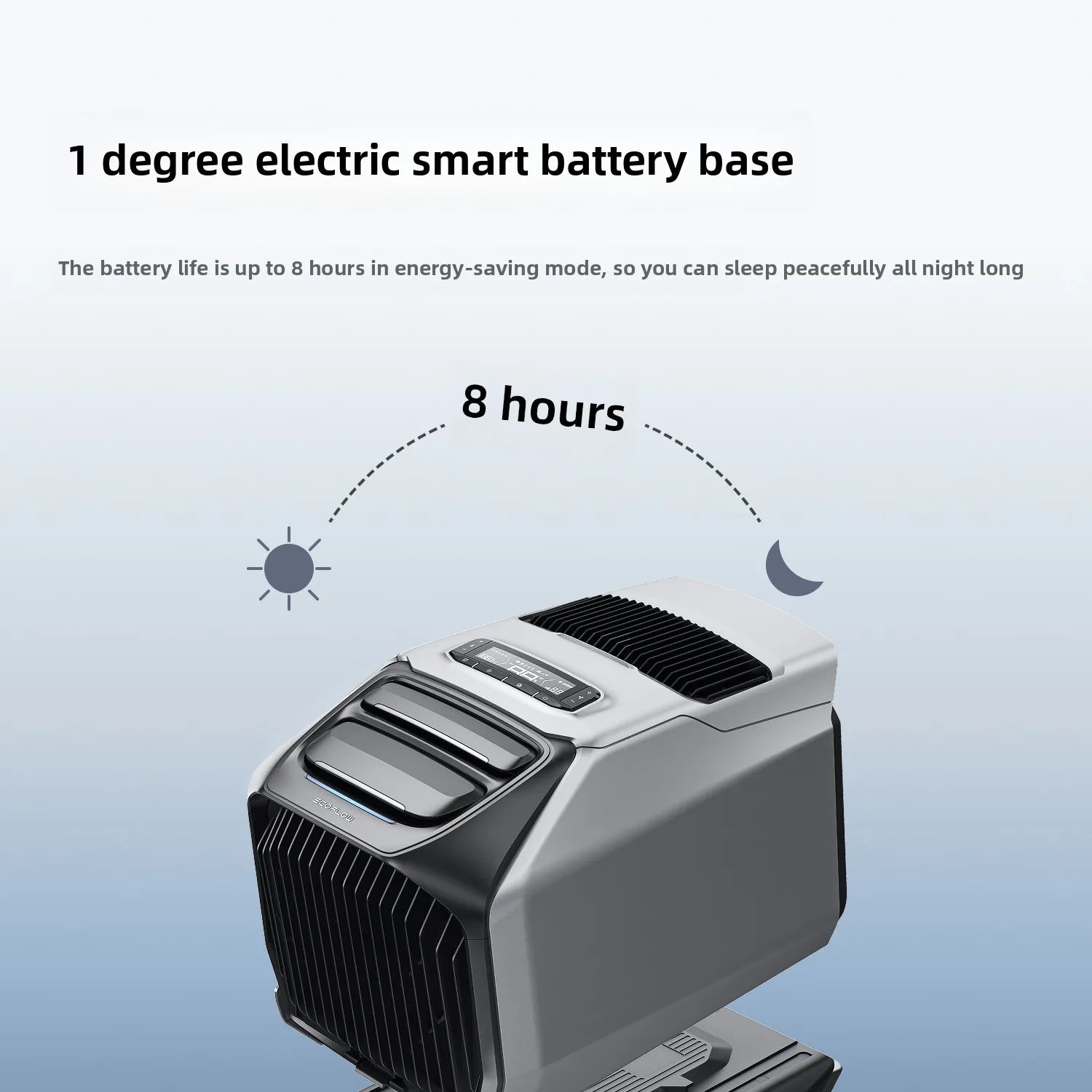 Ecoflow LAN 3 Wave 3 Portable Outdoor Solar Air Conditioner Large Capacity Long Battery Life Both Cooling Heating for Cars