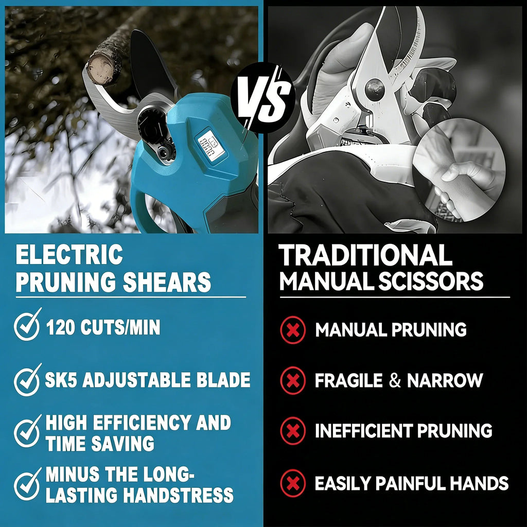 Makita Brushless Electric Pruning Shears Garden Tool Branche Cutter Cordless Electric Garden Scissors Fruit Tree for Makita 18V