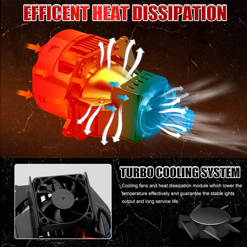 3 Inch 100W 6000K Bi-LED Projector Lenses Dual Hyperboloid Lens For Hella 3R H4 H7 9005/9006 Car Upgrade Retrofit Kits Turbo Fan