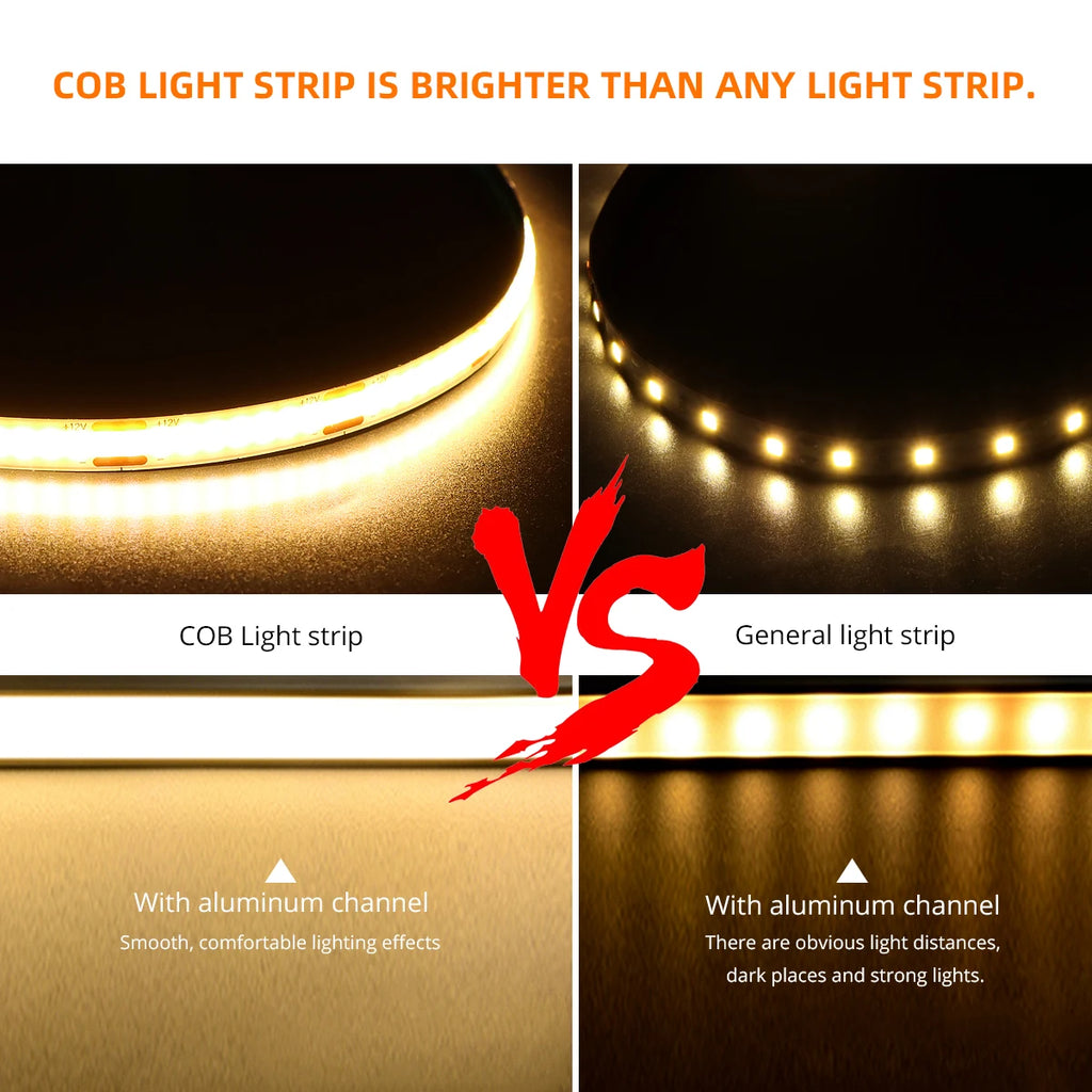 DC12V DuPont LED Light Cob Strips 1m -5m with 2M Cable Wire Under Cabinet Light for Centralized Control Lamp Kitchen Lighting