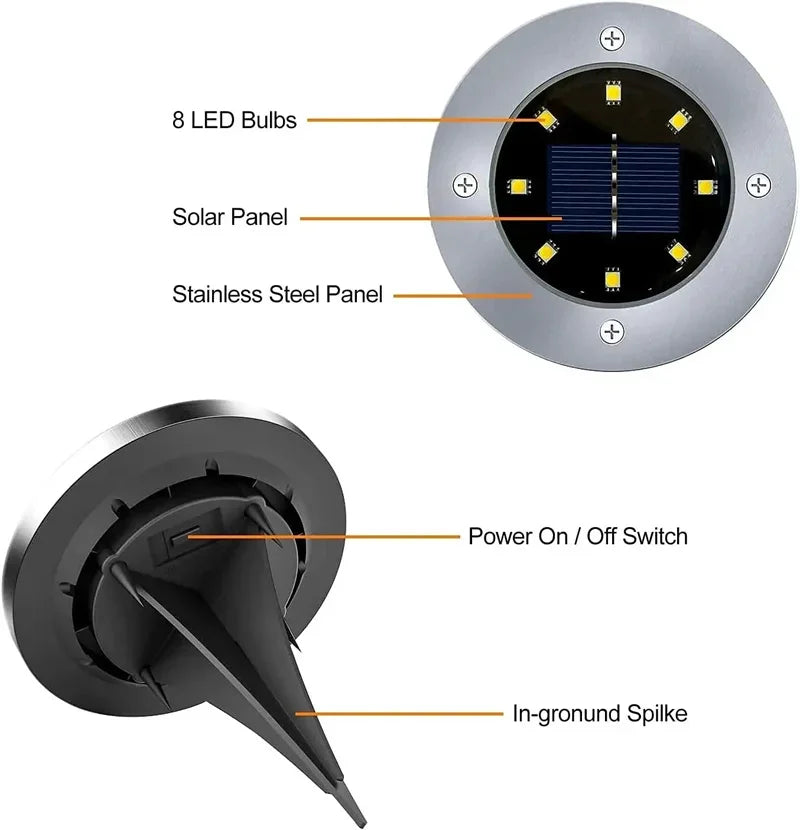 IP68 LED Outdoor Solar Power Ground Light Solar Path Deck Lights Underground Light Yard Driveway Lawn Garden Decor Lighting