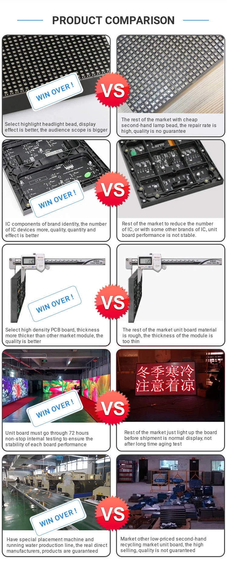 Rental Led Display Indoor Outdoor Full Color Ledwall P3.9 P3.91 Led Video Wall 500x500mm Die Cast Aluminum Display Screens