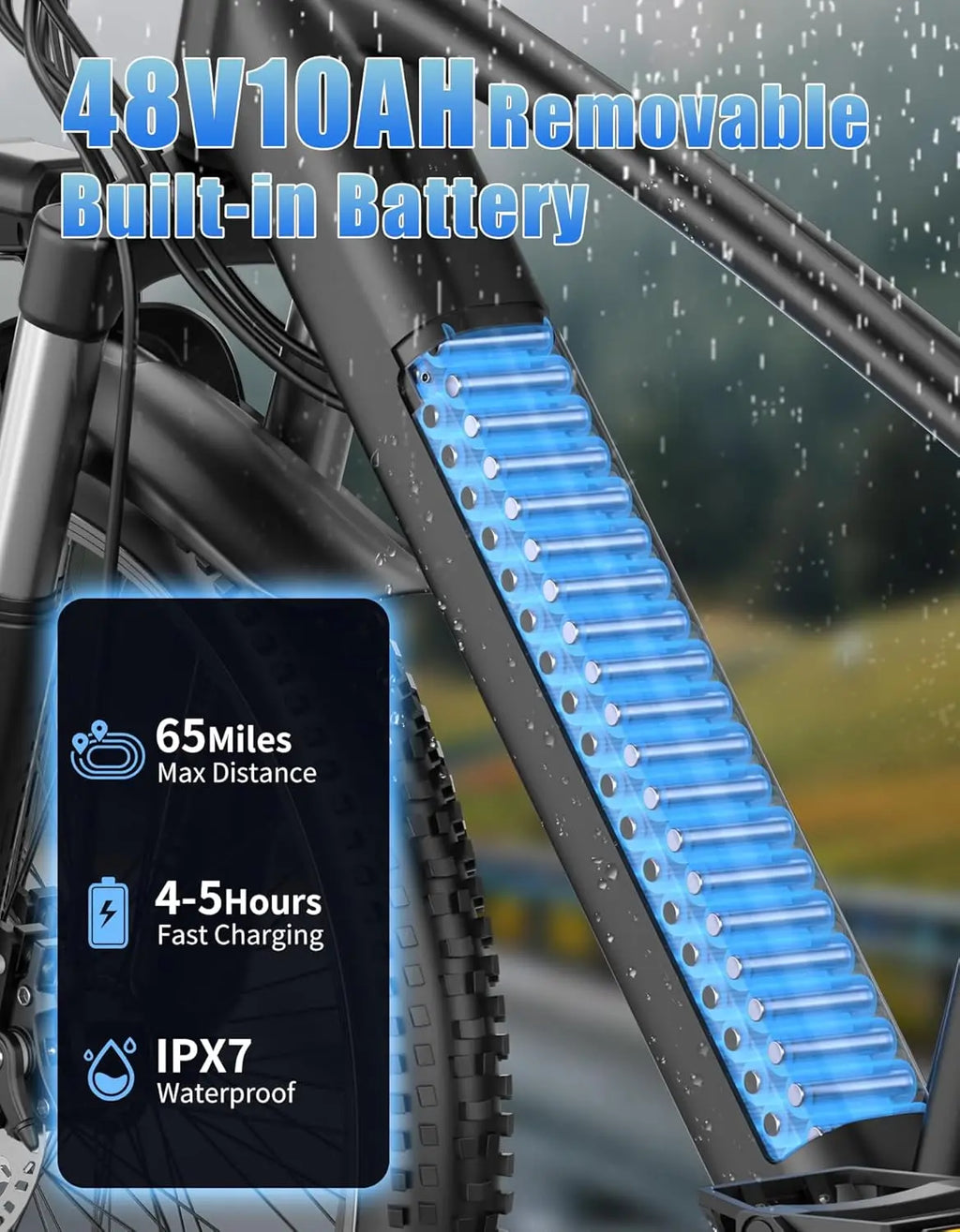 Electric Bike for Adults, 1500W Peak Motor, Ebike with 7-Speed, 65 Miles 25MPH, Electric Mountain Bike with 480Wh, Customized