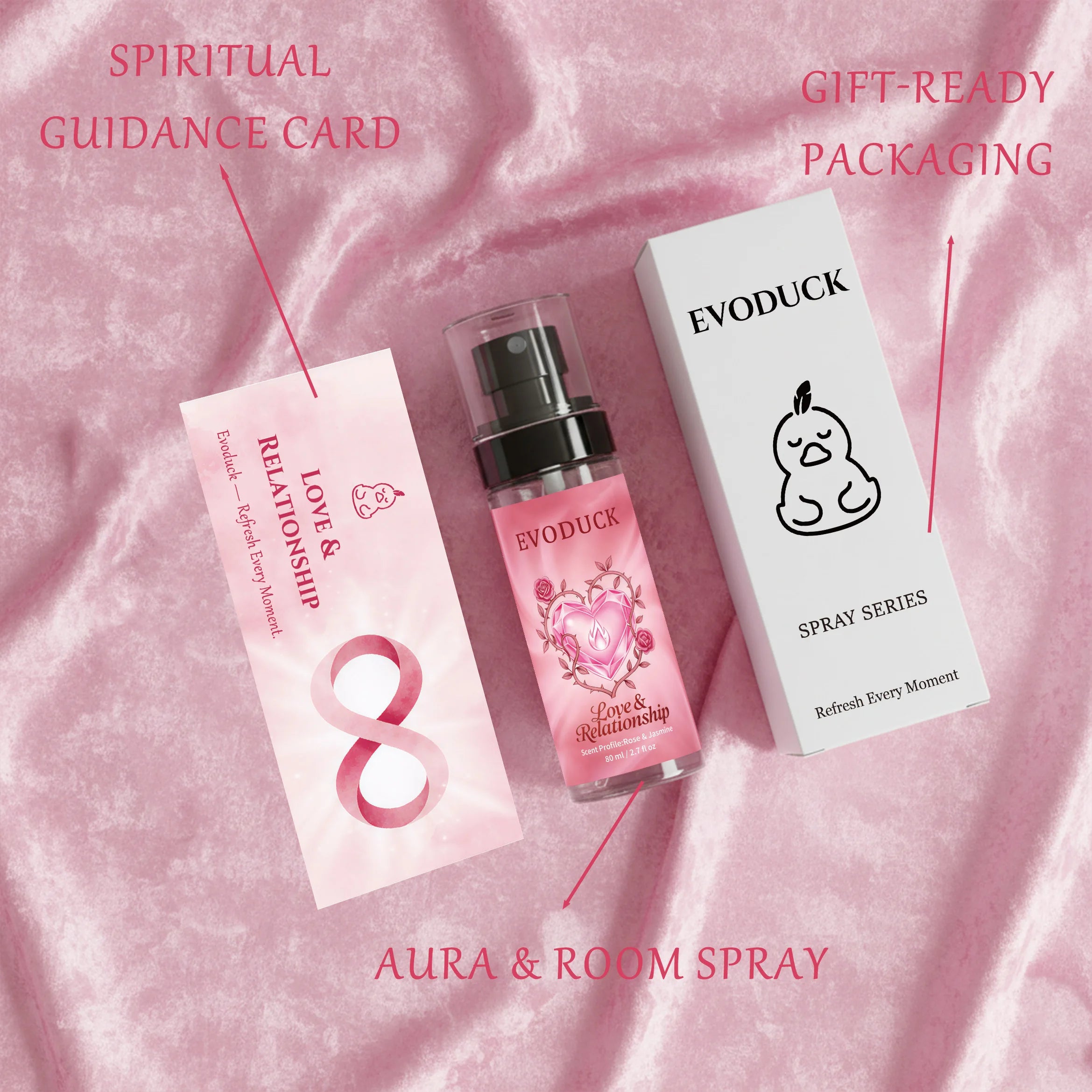 Body Spray for Women,Rose & Jasmine Body Fragrance Mist,2.7 Fl Oz, Women's Fragrance,Long Lasting,Everyday Fragrance,Travel Size