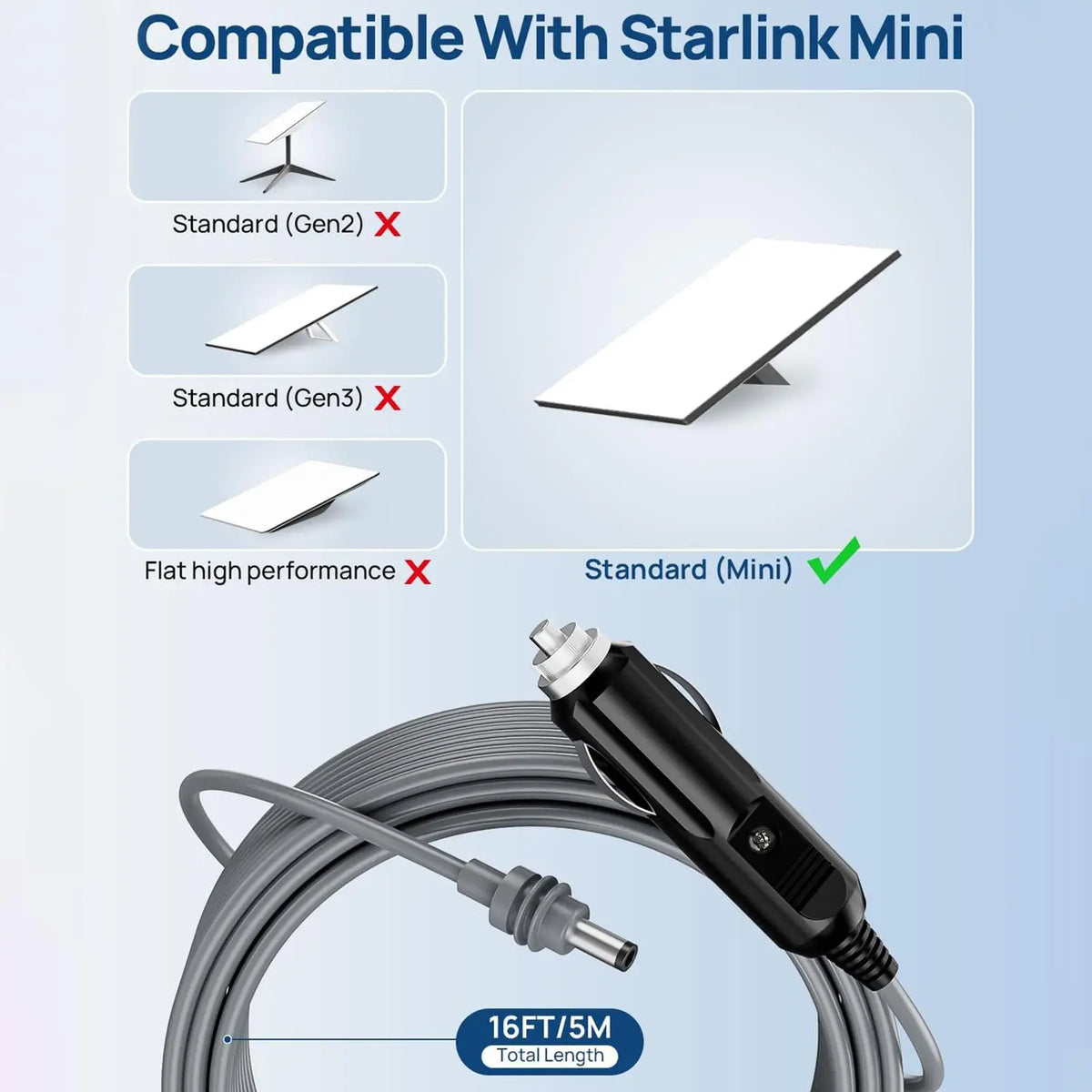 16FT/5M For Starlink Mini DC Power Cable Direct To Cigaretter 12V - 24V Adapter Power Cable For Starlink Mini Waterproof DC Plug