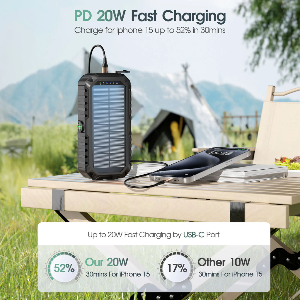 40,000mAh Solar Power Bank with Hand Crank & 4 Cables,Dual UsB/Type-C Fast Charging, Bright LED Light, Built-inCompass & Leveler