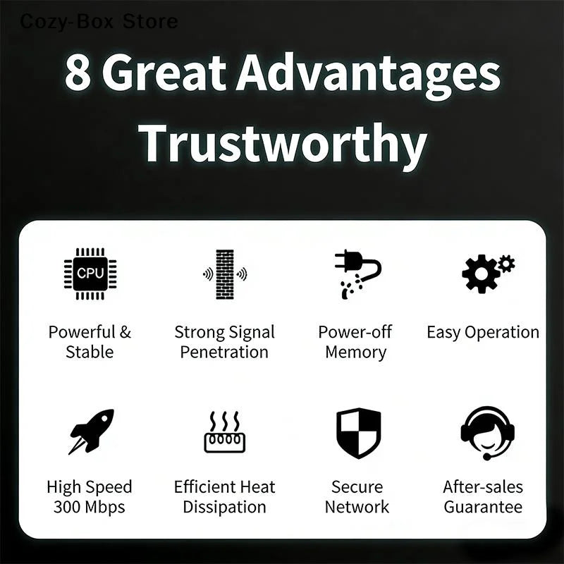 [ZY]WALRAM 300Mbps Wireless WiFi Repeater 2.4G Signal Router 802.11N Long Range Wireless WiFi Extender Amplifier WIFI Booster