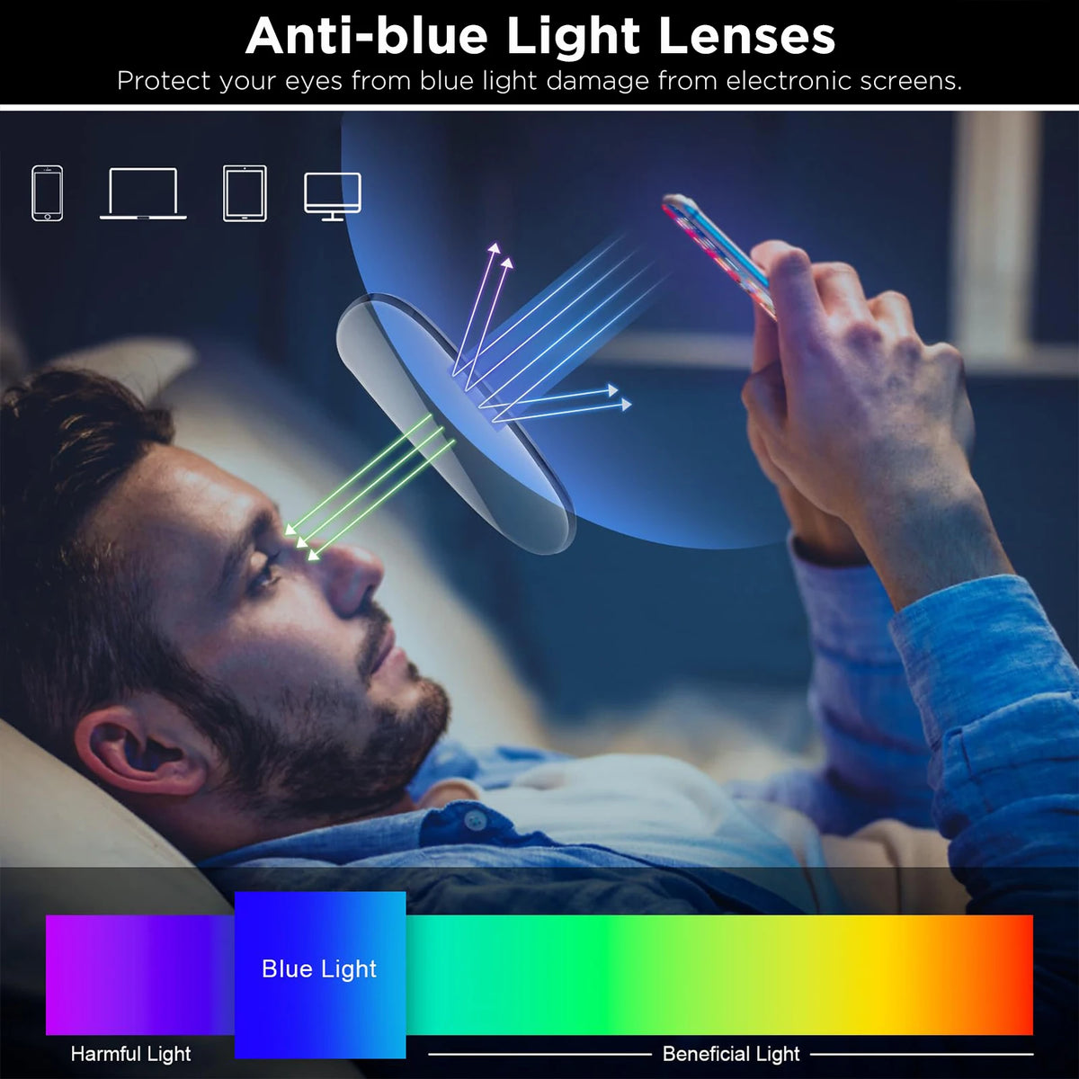 Photochromic & Polarized Replacement Lenses For Ray-Ban Meta Wayfarer RW4006 / RW4008 / RW4012 Gen1/2 AI Smart Glasses Lens