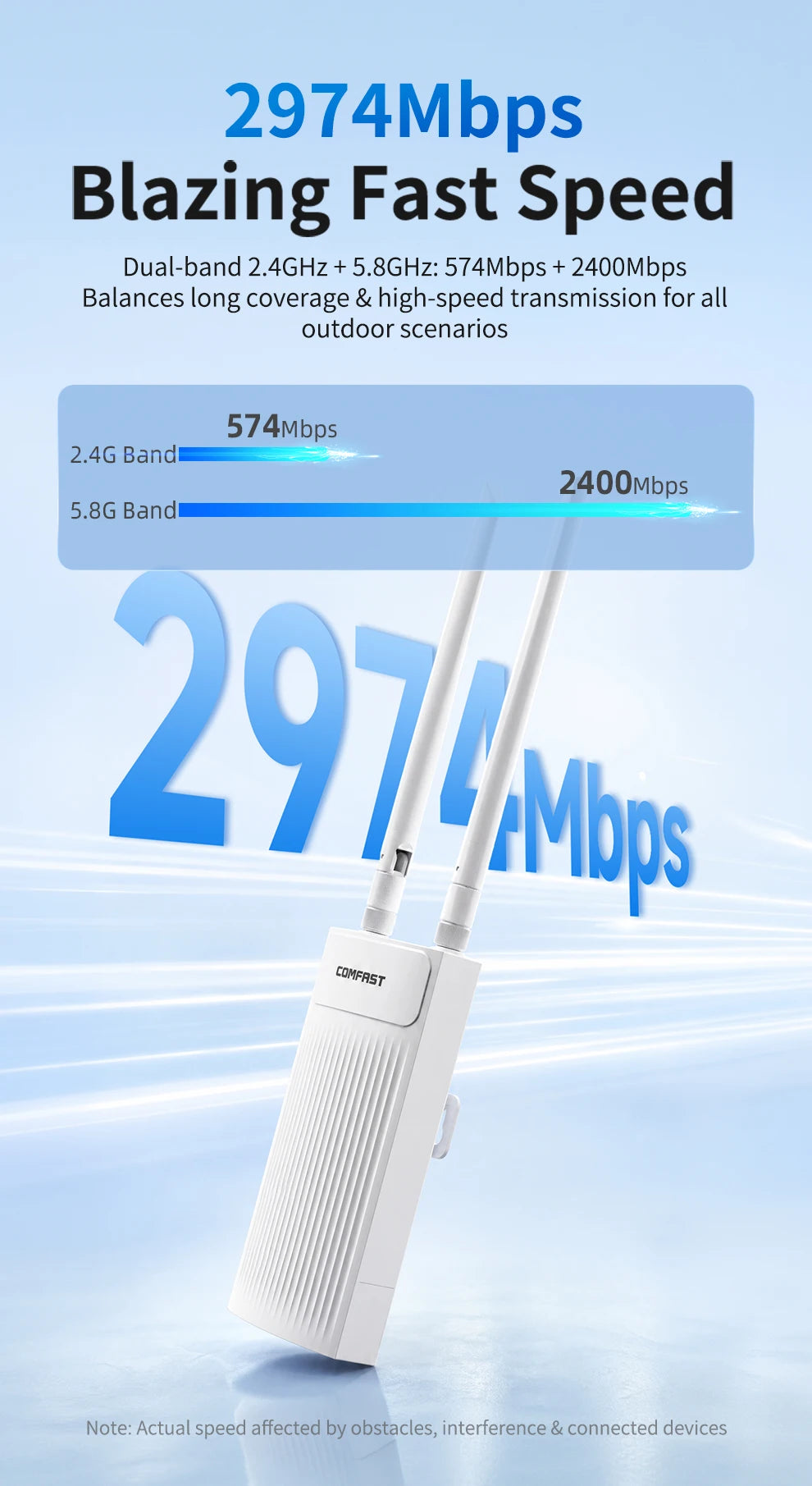 COMFAST  AX3000 Outdoor Access Point WiFi Booster Dual Band 2.4G/5.8GHz Extender IP66 Waterproof High Power Wifi Router/Repeater